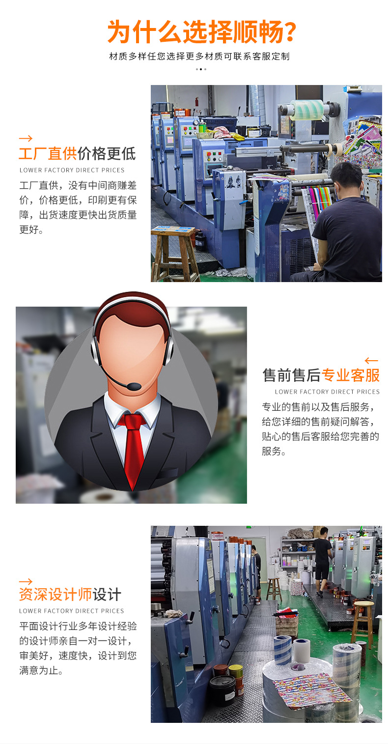 專業定制說明書、小冊子、折頁與宣傳畫冊 全方位指南